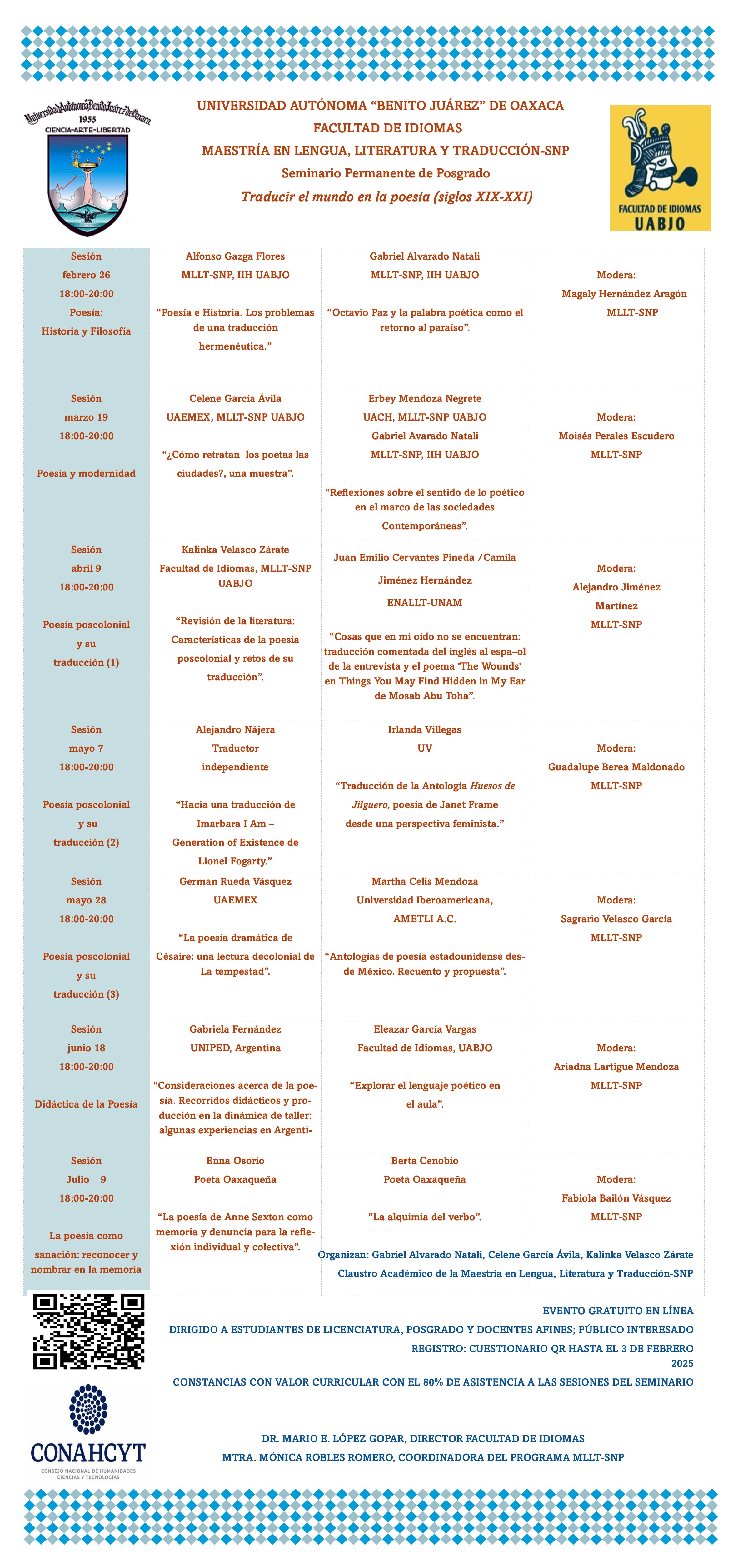 Seminario Permanente 2025 MLLT